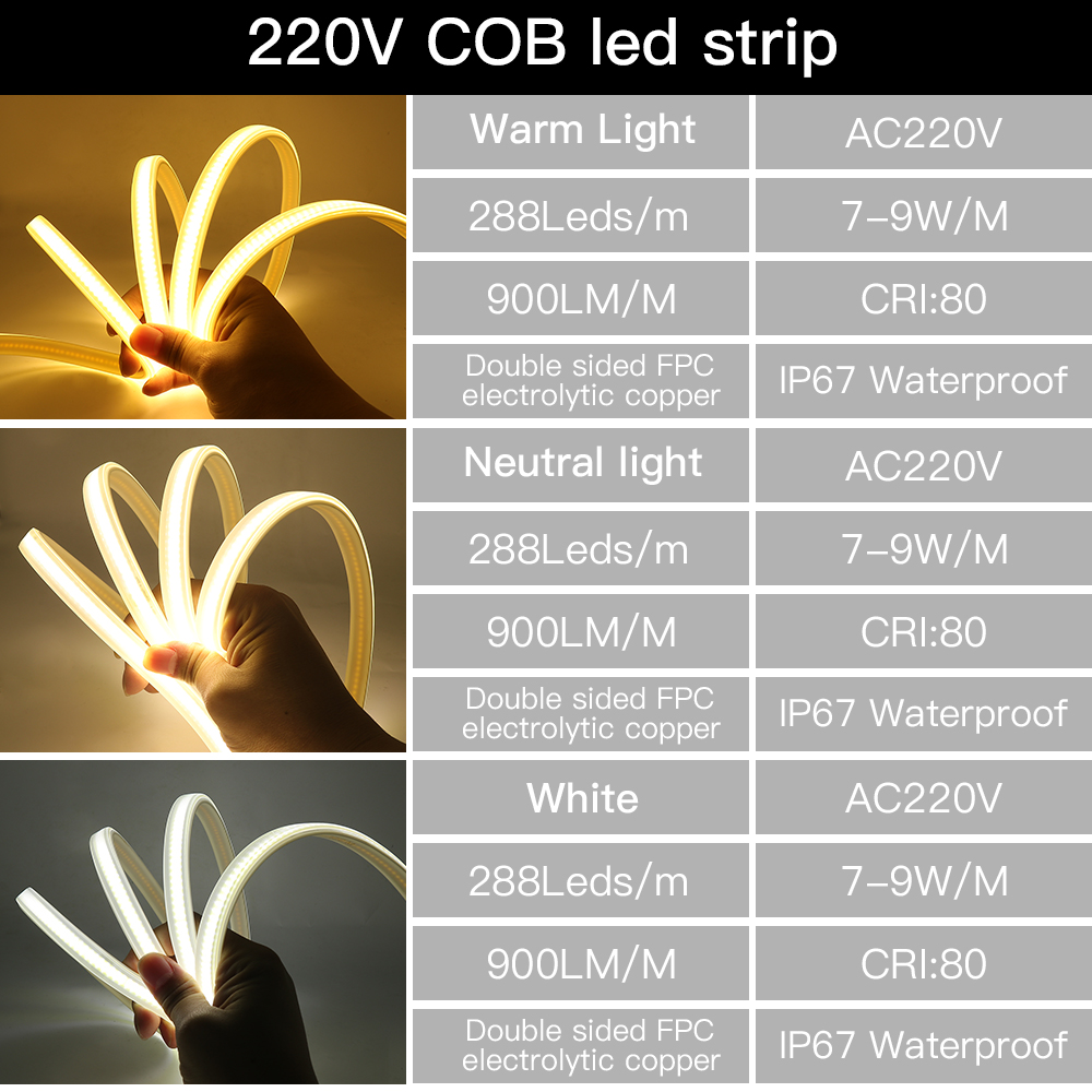 110V 220V COB LED Strip Light  - огляд і ціна Outdoor Power Strip Weatherproof