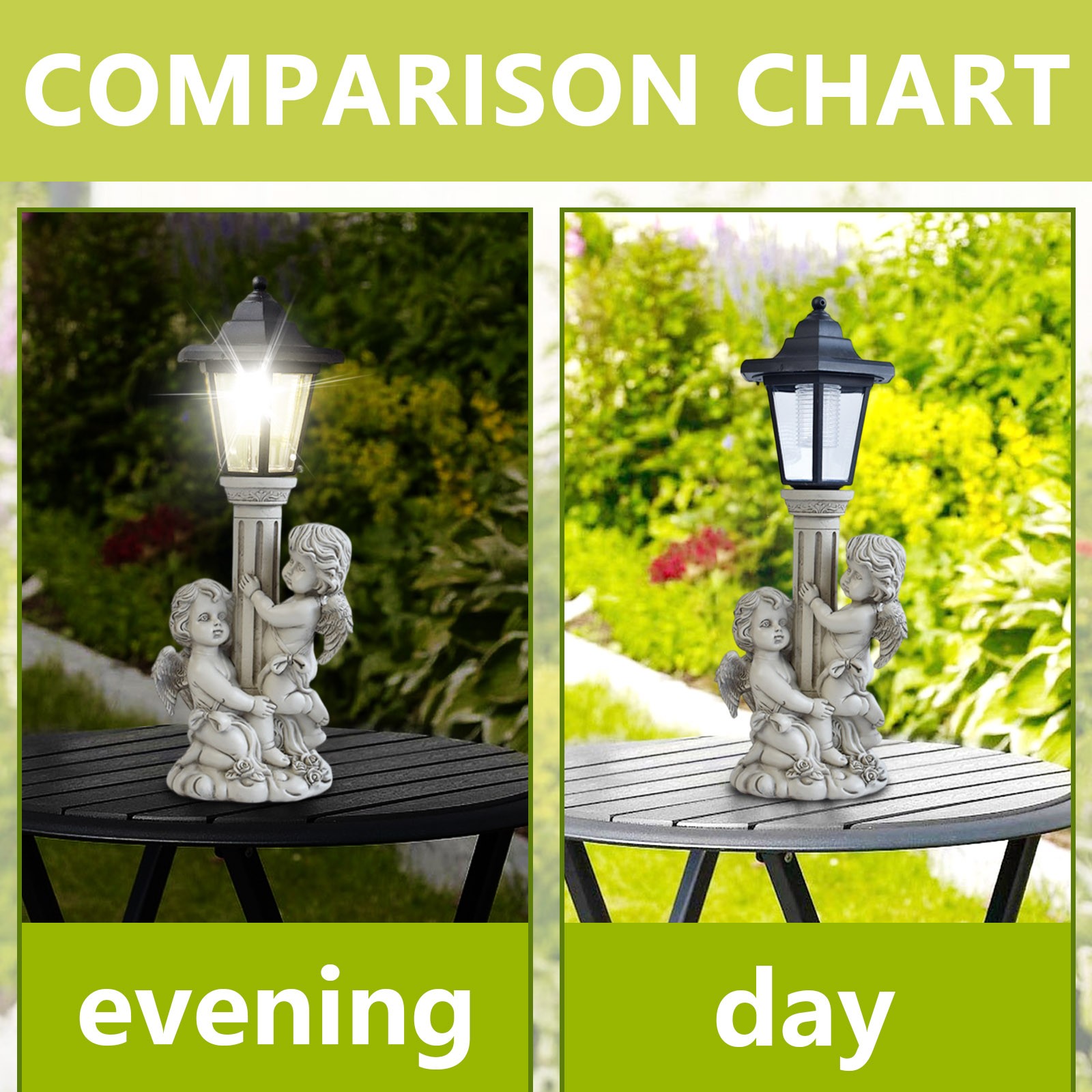 Garden Angel Statue Solar Post - огляд і ціна Outdoor Power Post