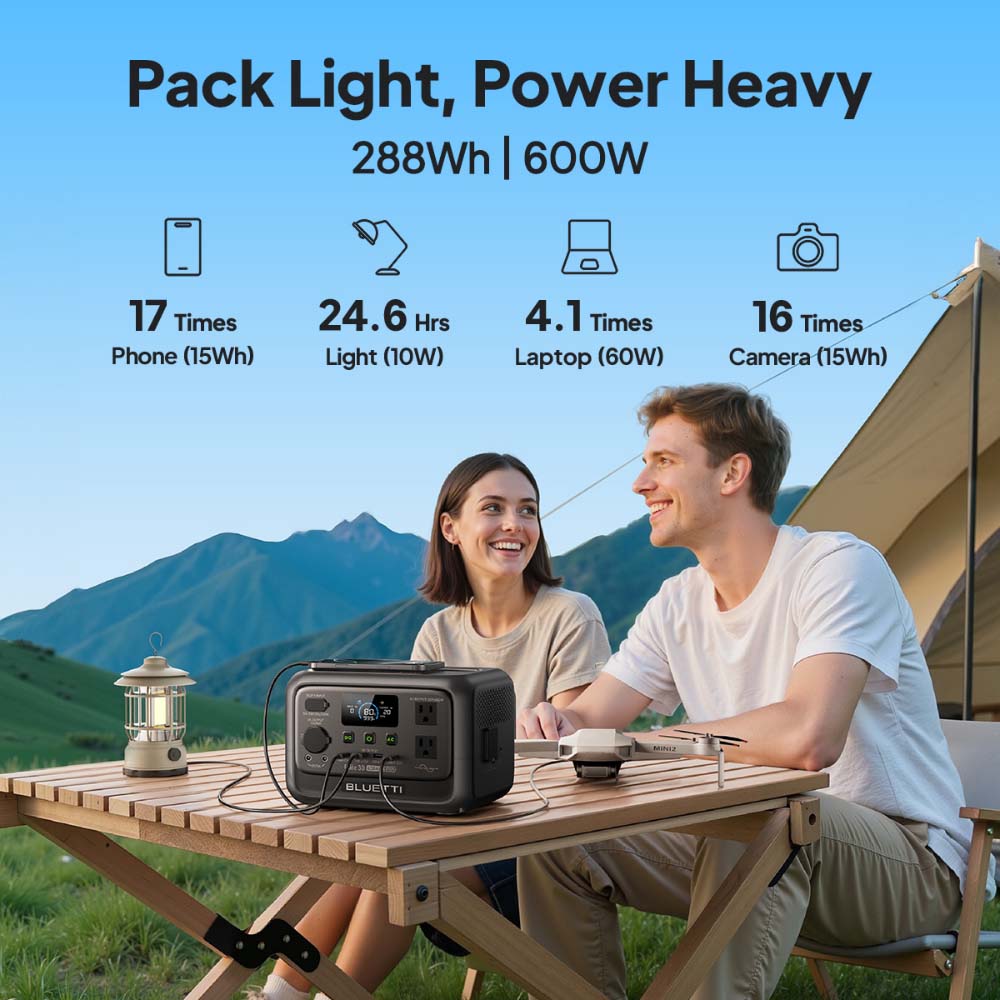 【Renew】BLUETTI Elite 30 V2 Por - огляд і ціна Outdoor Power Source