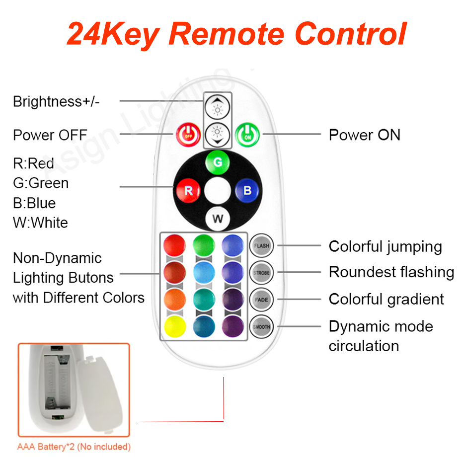 220V RGB LED Neon Strip with E - огляд і ціна Outdoor Power Strip Weatherproof