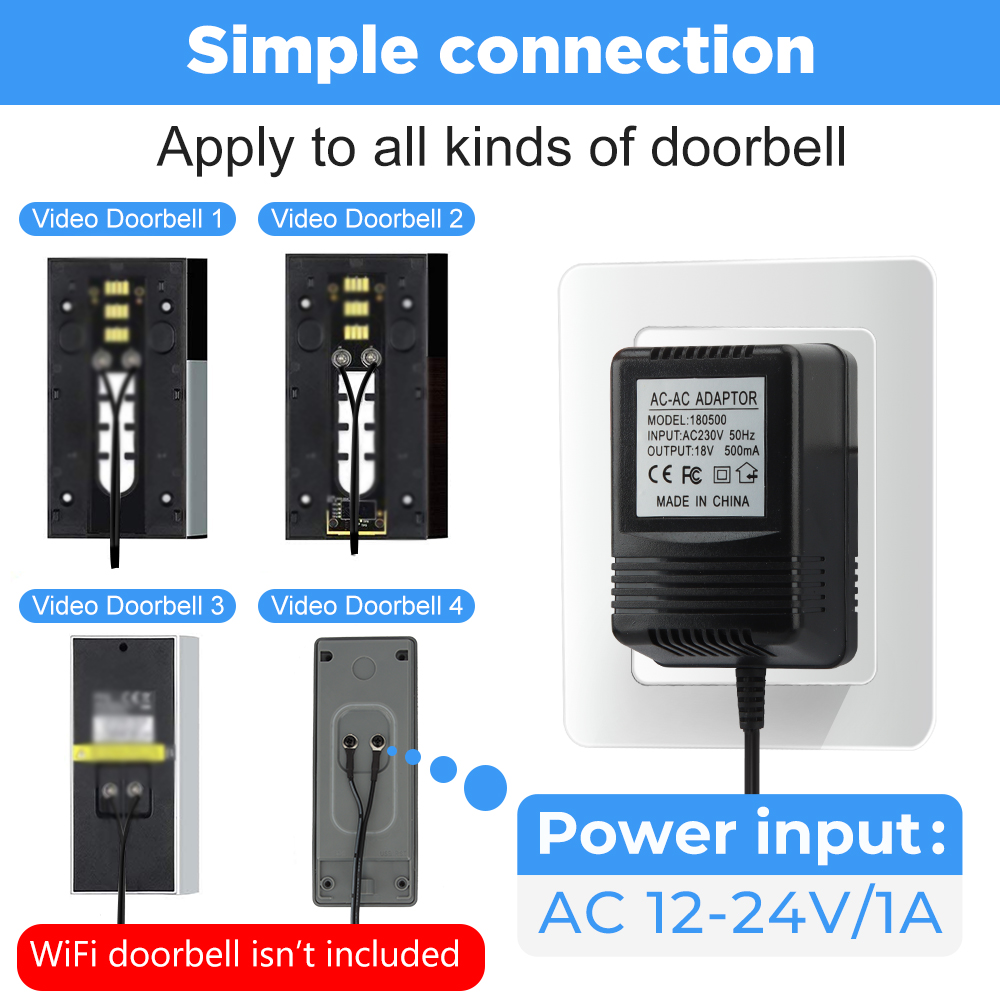 US UK EU Plug 18V AC to DC Tra - огляд і ціна Outdoor Power Adapter Ring