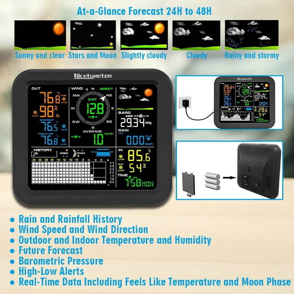 Outdoor Wind Speed Rainfall Wi - огляд і ціна Outdoor Power Tower