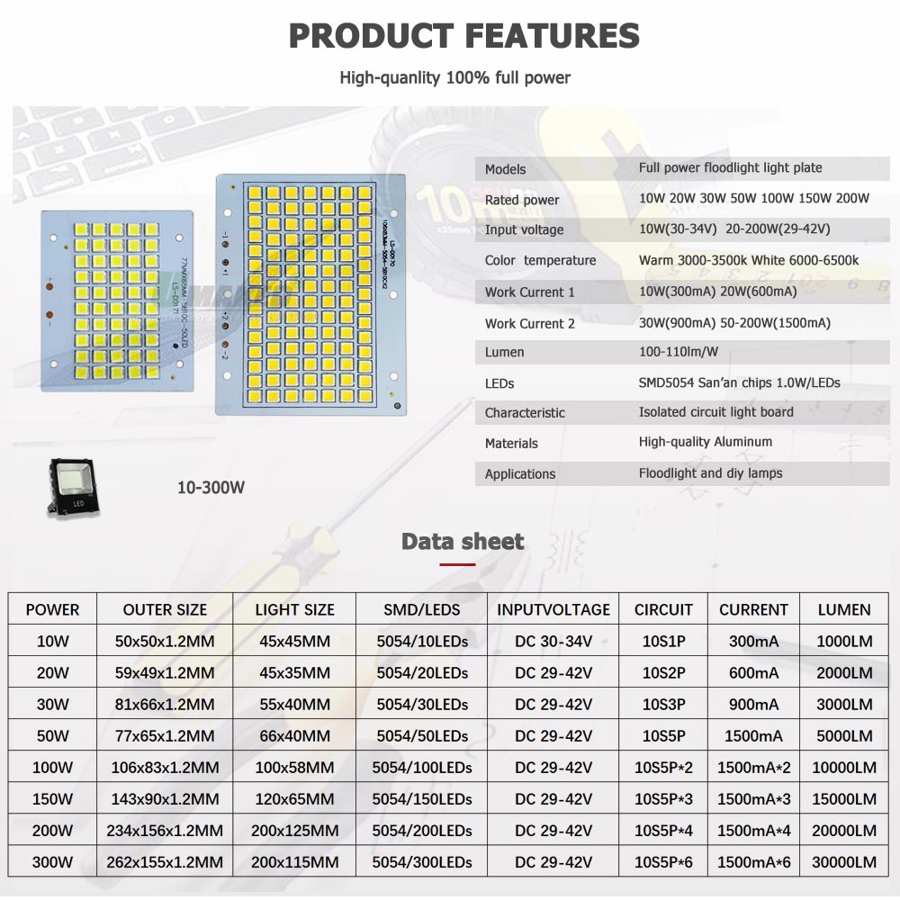 5PC LED PCB SMD5054 Floodlight - огляд і ціна Outdoor Power Source