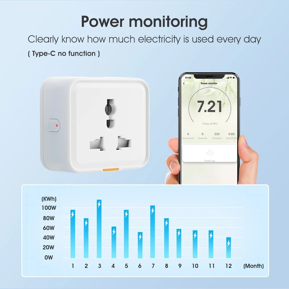 Tuya Smart Home Wireless WIFI  - огляд і ціна Outdoor Power Timer