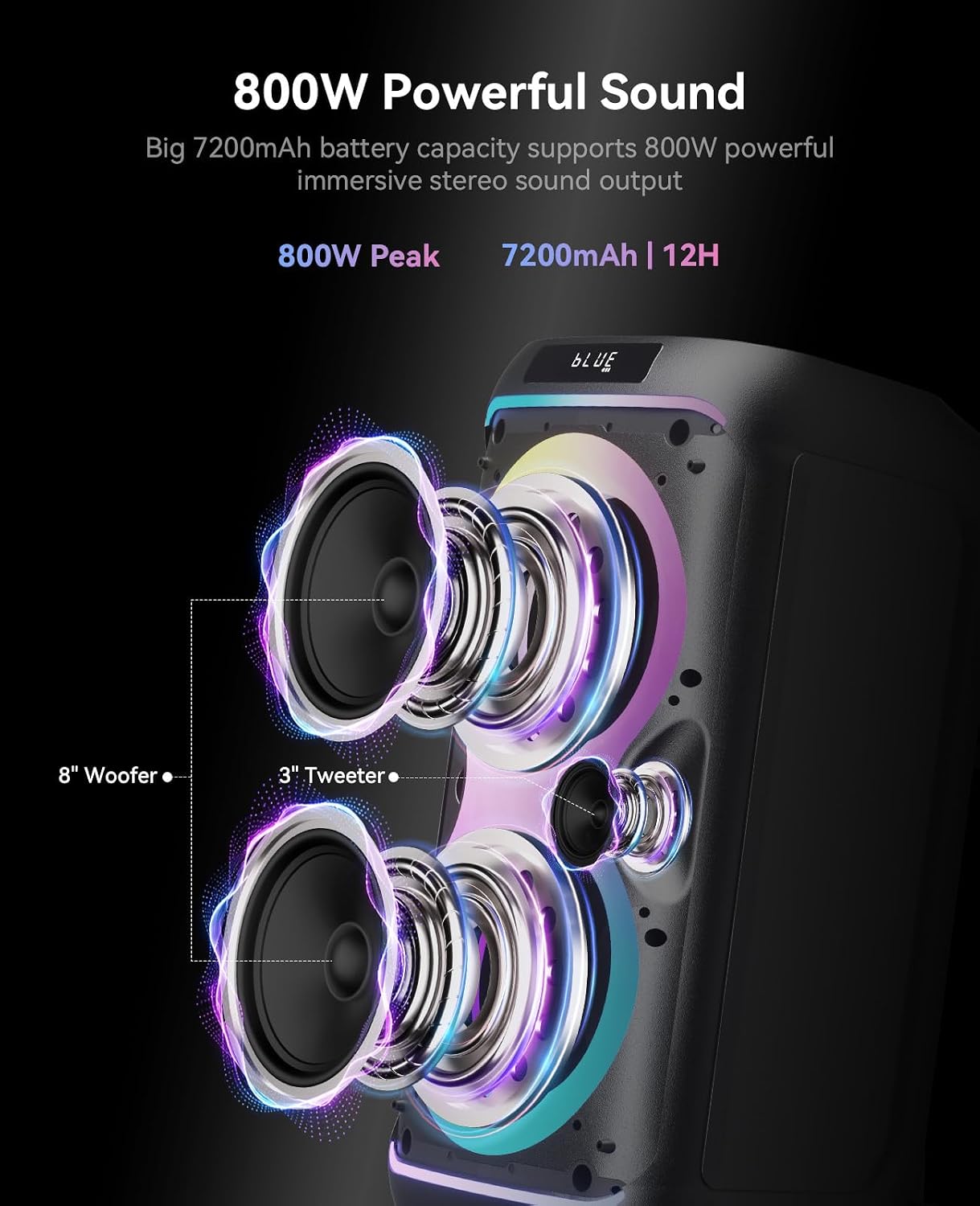 Portable Bluetooth Party Speak - огляд і ціна Outdoor Power Wheels